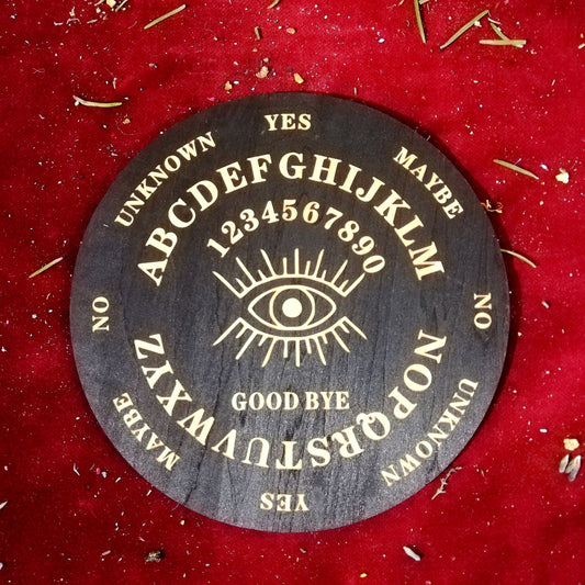 Tablero Ojo Protector Para Péndulos